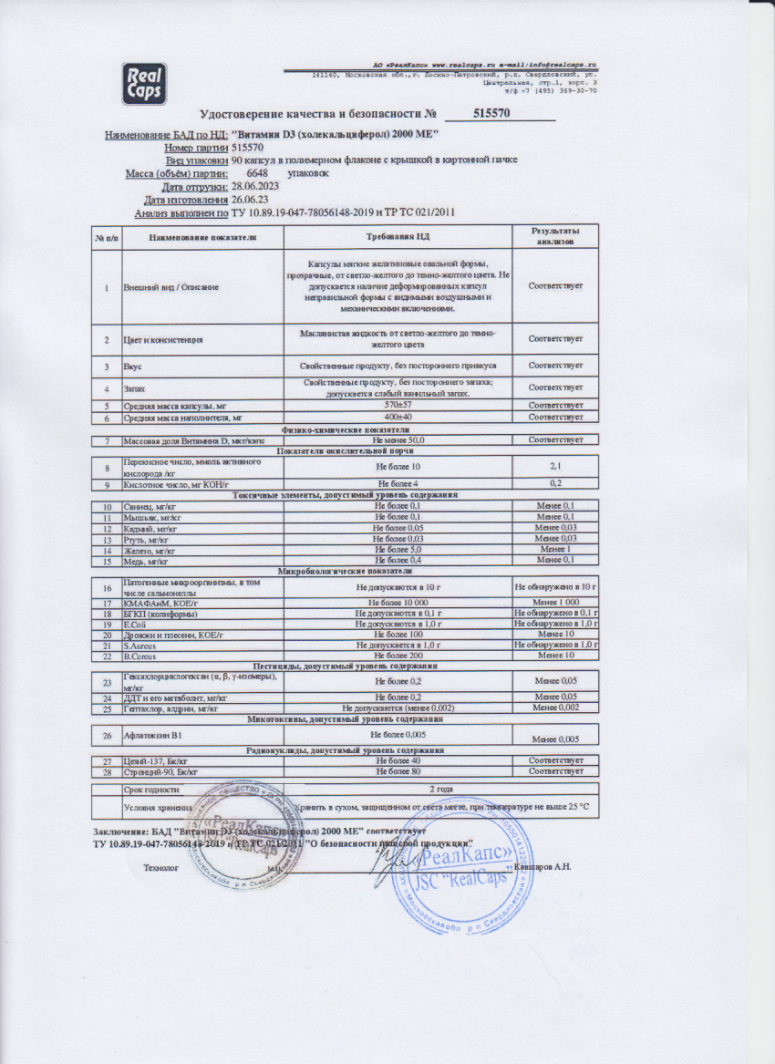 Паспорт №062023